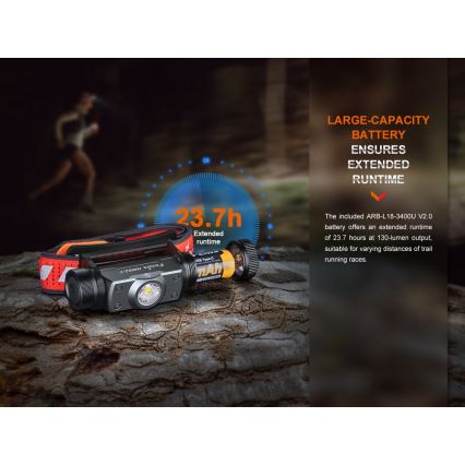 Fenix HM62TMGM - LED Himmennettävä ladattava otsalamppu LED/USB IP68 1200 lm 280 h