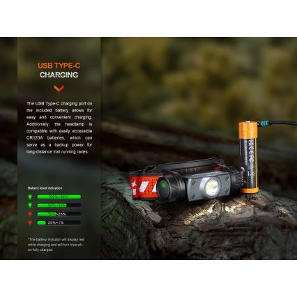 Fenix HM62TMGM - LED Himmennettävä ladattava otsalamppu LED/USB IP68 1200 lm 280 h