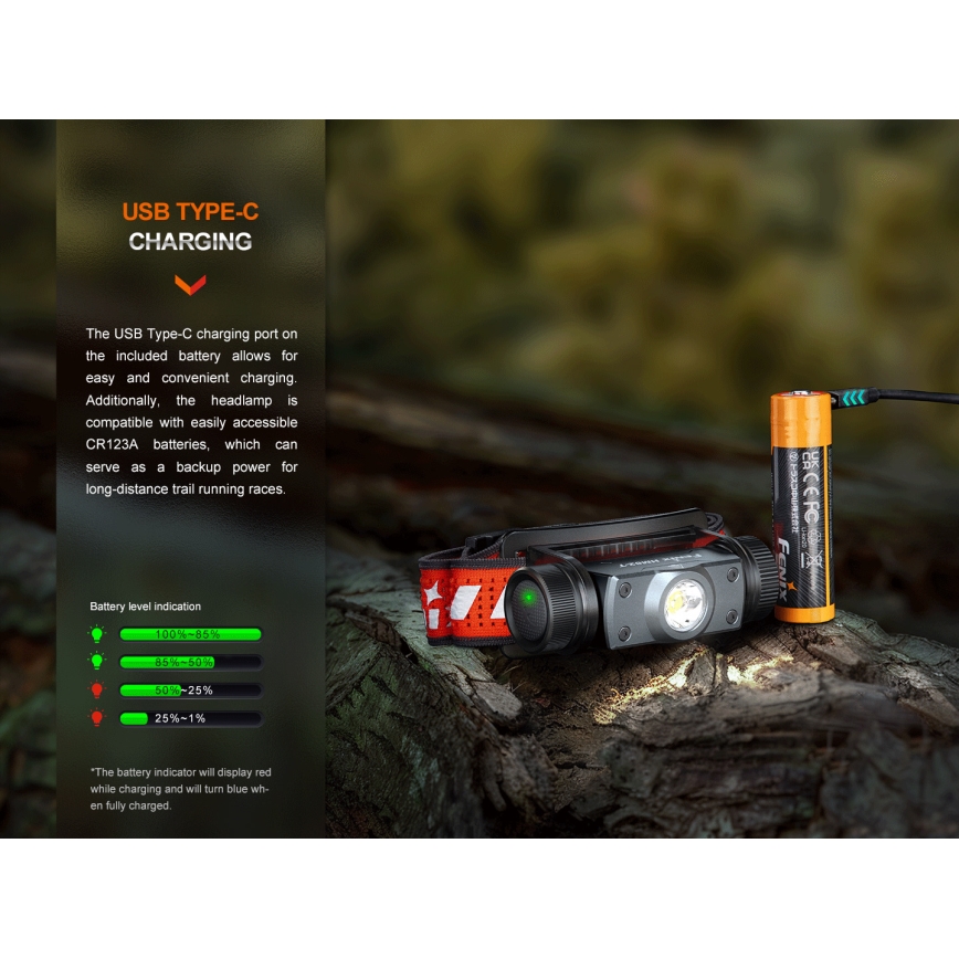Fenix HM62TMGM - LED Himmennettävä ladattava otsalamppu LED/USB IP68 1200 lm 280 h