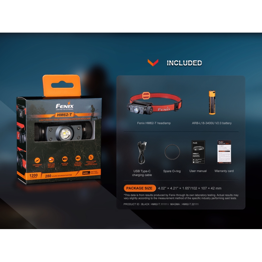 Fenix HM62TMGM - LED Himmennettävä ladattava otsalamppu LED/USB IP68 1200 lm 280 h