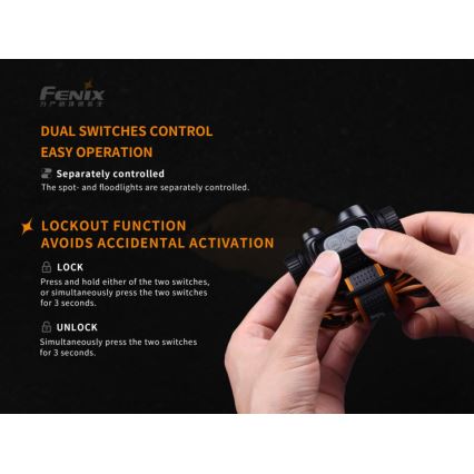 Fenix HM65R - Ladattava LED-ajovalaisin 2xLED/USB/2xCR123A IP68 1400 kiiltävä 300 h 3400 mAh