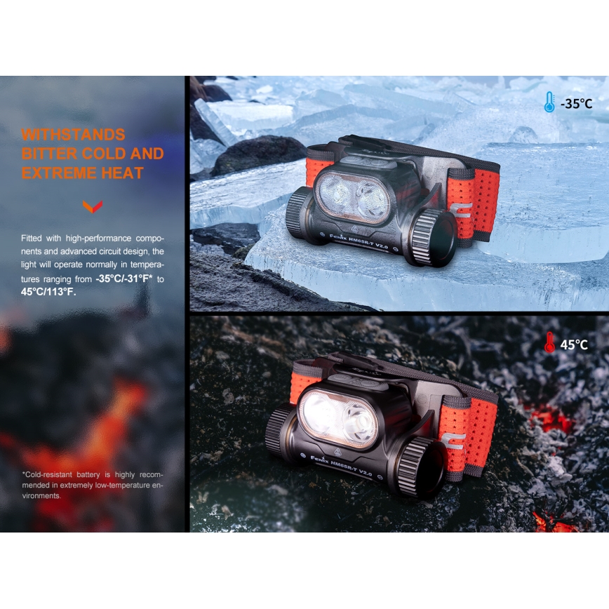 Fenix HM65RTV20PRP - LED Himmennettävä ladattava otsalamppu LED/USB IP68 1600 lm 300h musta/violetti