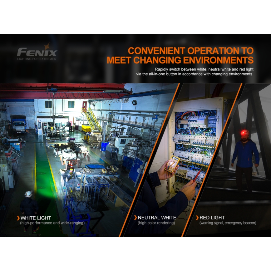 Fenix HM70R - Ladattava LED-ajovalaisin 4xLED/1x21700 IP68 1600 kiiltävä 800 h 5000 mAh