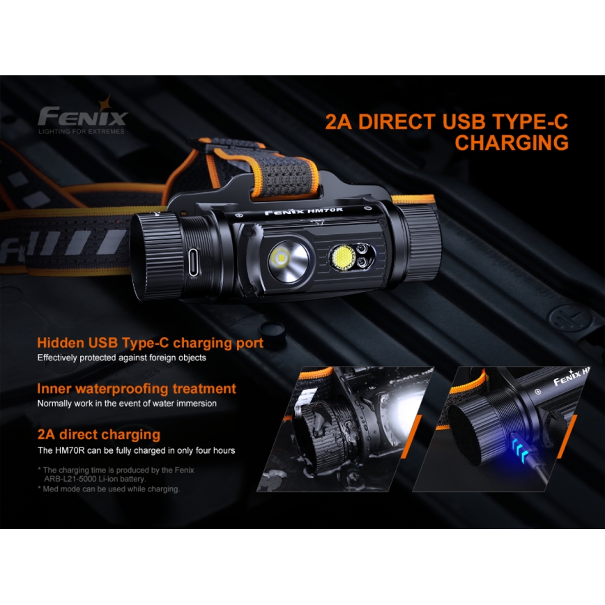 Fenix HM70R - Ladattava LED-ajovalaisin 4xLED/1x21700 IP68 1600 kiiltävä 800 h 5000 mAh