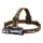 Fenix HM71R - LED Ladattava otsalamppu LED/USB IP68 2700 lm 400 h