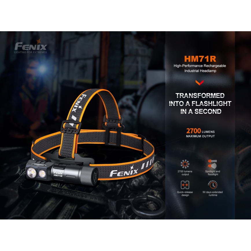 Fenix HM71R - LED Ladattava otsalamppu LED/USB IP68 2700 lm 400 h