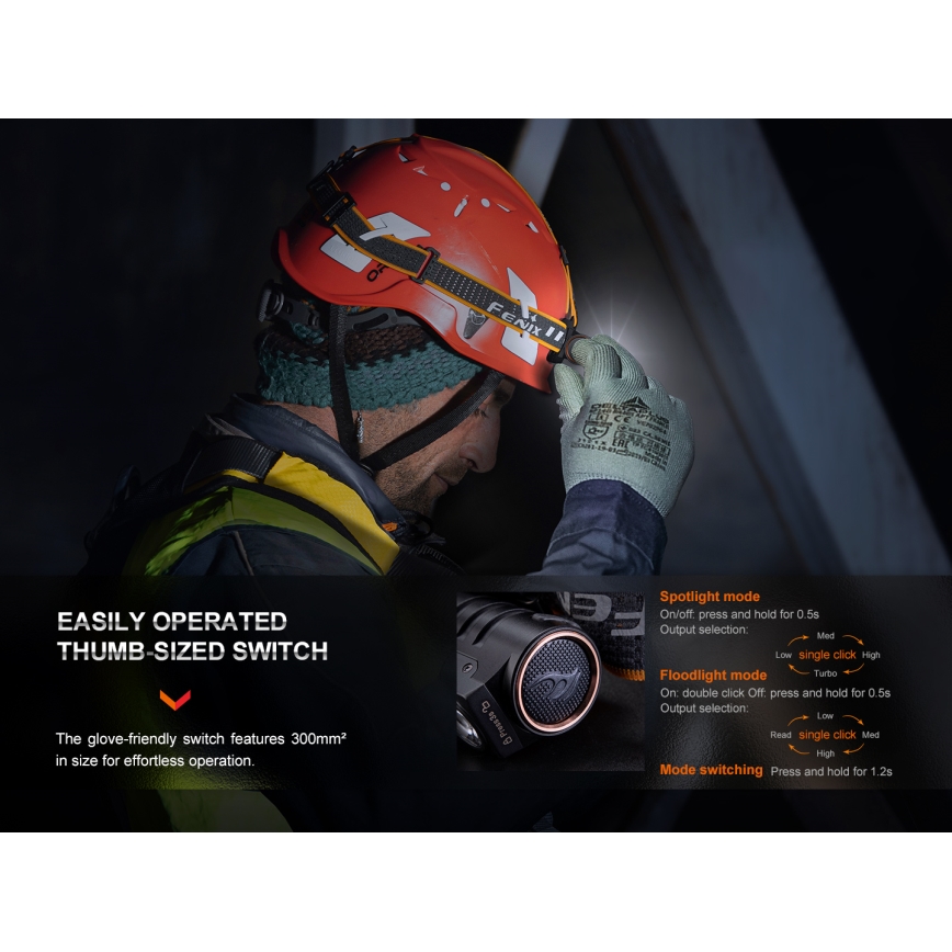 Fenix HM71R - LED Ladattava otsalamppu LED/USB IP68 2700 lm 400 h