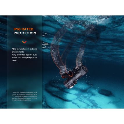 Fenix HM71R - LED Ladattava otsalamppu LED/USB IP68 2700 lm 400 h