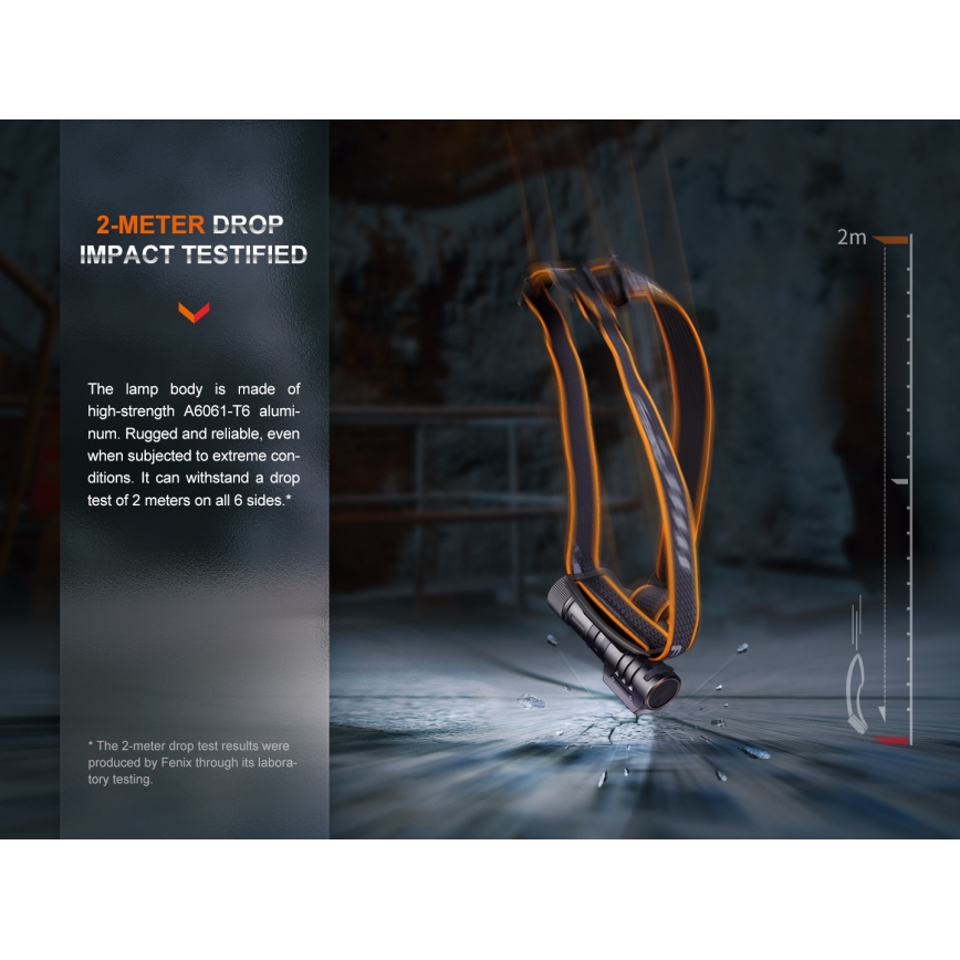 Fenix HM71R - LED Ladattava otsalamppu LED/USB IP68 2700 lm 400 h