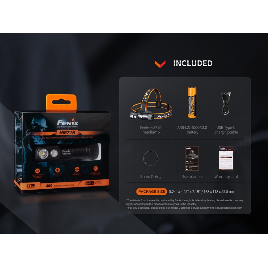 Fenix HM71R - LED Ladattava otsalamppu LED/USB IP68 2700 lm 400 h