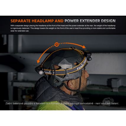 Fenix HM75RTOPAZ - LED Himmennettävä ladattava otsalamppu LED/USB IP68 1600 lm 210 h