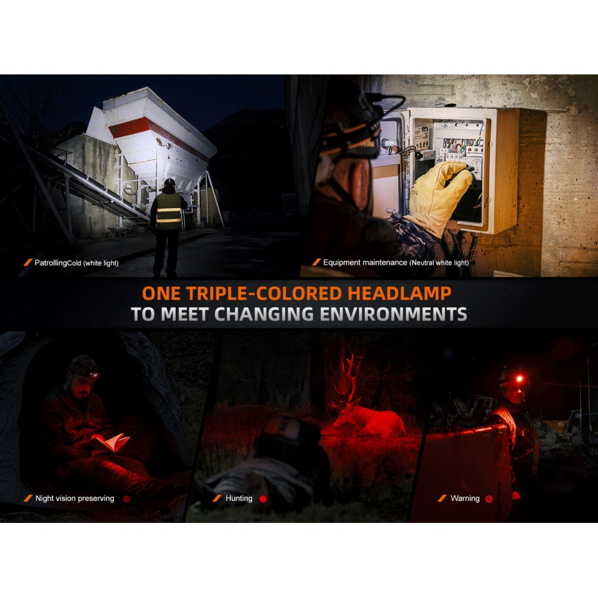 Fenix HM75RTOPAZ - LED Himmennettävä ladattava otsalamppu LED/USB IP68 1600 lm 210 h