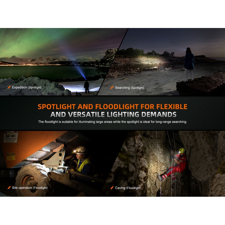 Fenix HM75RTOPAZ - LED Himmennettävä ladattava otsalamppu LED/USB IP68 1600 lm 210 h