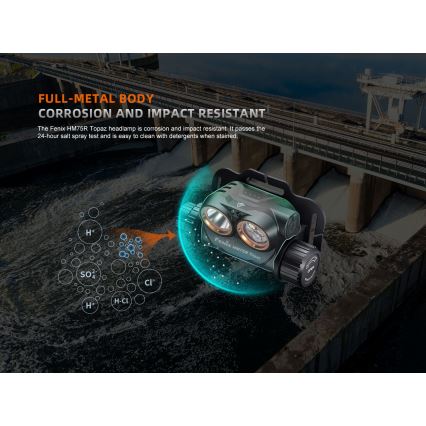 Fenix HM75RTOPAZ - LED Himmennettävä ladattava otsalamppu LED/USB IP68 1600 lm 210 h