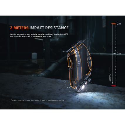 Fenix HM75RTOPAZ - LED Himmennettävä ladattava otsalamppu LED/USB IP68 1600 lm 210 h