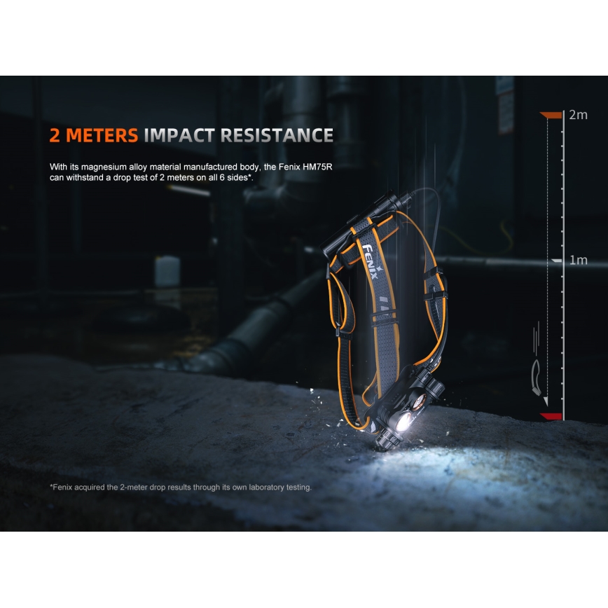 Fenix HM75RTOPAZ - LED Himmennettävä ladattava otsalamppu LED/USB IP68 1600 lm 210 h