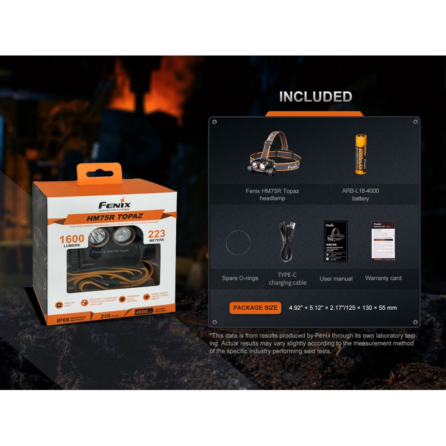 Fenix HM75RTOPAZ - LED Himmennettävä ladattava otsalamppu LED/USB IP68 1600 lm 210 h