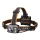 Fenix HP16R1250 - Ladattava LED-ajovalaisin 3xLED/USB 4xAA IP66 1250 lm 600 h 3000 mAh