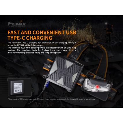 Fenix HP16R1250 - Ladattava LED-ajovalaisin 3xLED/USB 4xAA IP66 1250 lm 600 h 3000 mAh