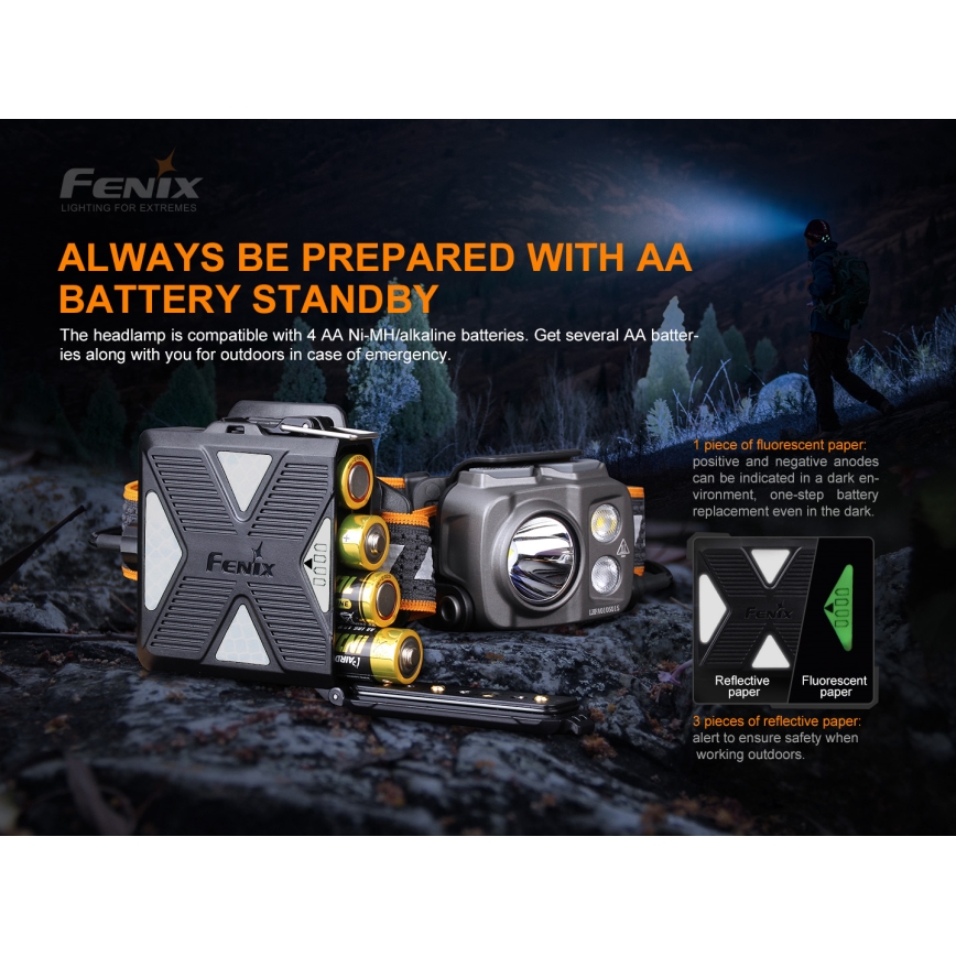 Fenix HP16R1250 - Ladattava LED-ajovalaisin 3xLED/USB 4xAA IP66 1250 lm 600 h 3000 mAh