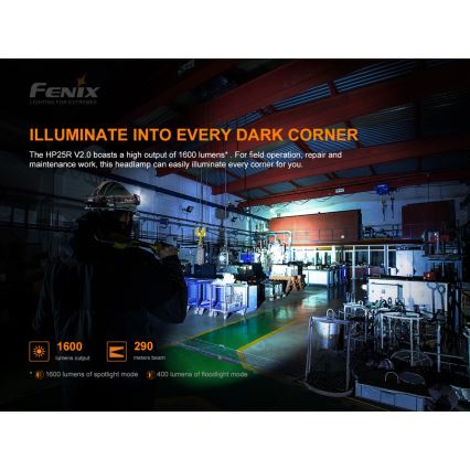 Fenix HP25RV20 - LED Himmennettävä rechargeable headlamp 3xLED/1x21700 IP66 1600 lm 800 h