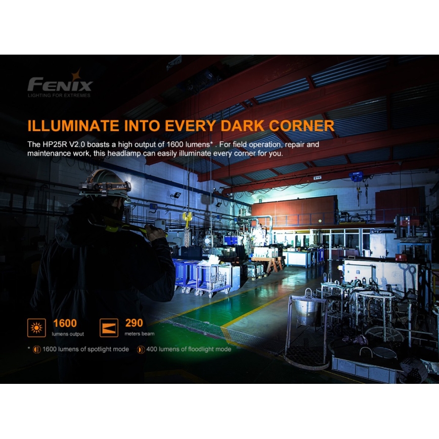 Fenix HP25RV20 - LED Himmennettävä rechargeable headlamp 3xLED/1x21700 IP66 1600 lm 800 h