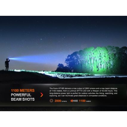 Fenix HT18R - LED Himmennettävä ladattava taskulamppu LED/1x21700 IP68 2800 lm 42 h 5000 mAh