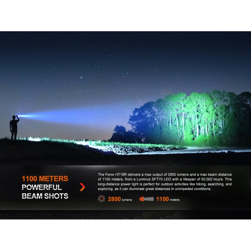 Fenix HT18R - LED Himmennettävä ladattava taskulamppu LED/1x21700 IP68 2800 lm 42 h 5000 mAh