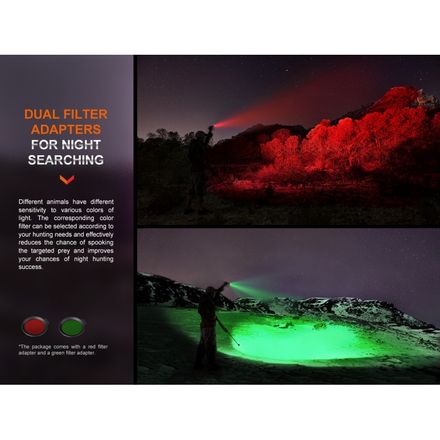 Fenix HT18R - LED Himmennettävä ladattava taskulamppu LED/1x21700 IP68 2800 lm 42 h 5000 mAh