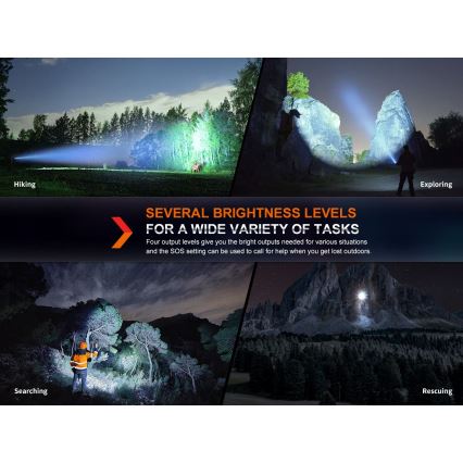 Fenix HT18R - LED Himmennettävä ladattava taskulamppu LED/1x21700 IP68 2800 lm 42 h 5000 mAh