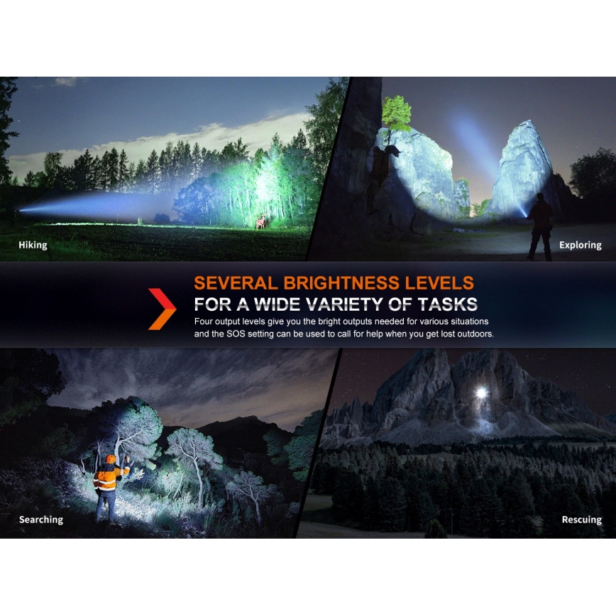 Fenix HT18R - LED Himmennettävä ladattava taskulamppu LED/1x21700 IP68 2800 lm 42 h 5000 mAh
