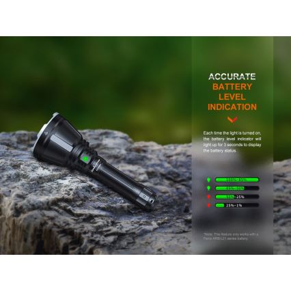 Fenix HT18R - LED Himmennettävä ladattava taskulamppu LED/1x21700 IP68 2800 lm 42 h 5000 mAh