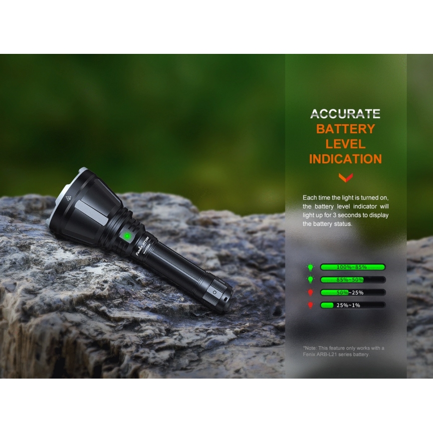Fenix HT18R - LED Himmennettävä ladattava taskulamppu LED/1x21700 IP68 2800 lm 42 h 5000 mAh
