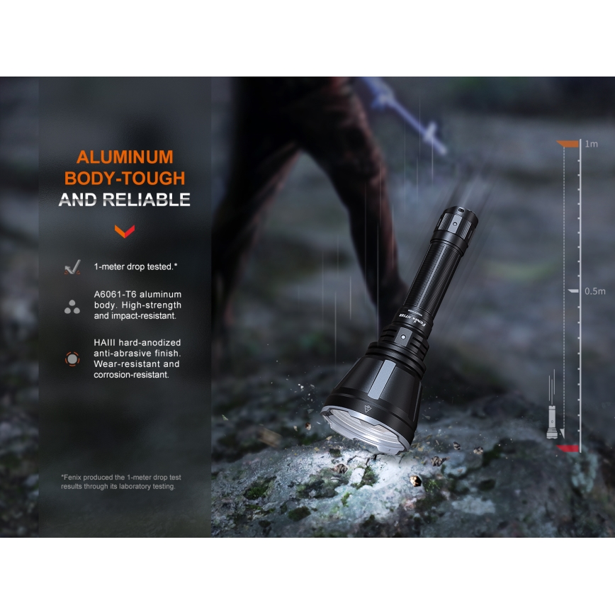 Fenix HT18R - LED Himmennettävä ladattava taskulamppu LED/1x21700 IP68 2800 lm 42 h 5000 mAh