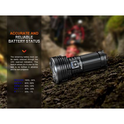 Fenix LR40RV20 - Ladattava LED-taskulamppu LED/USB IP68 15000 lm 177 h 5000 mAh