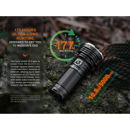 Fenix LR40RV20 - Ladattava LED-taskulamppu LED/USB IP68 15000 lm 177 h