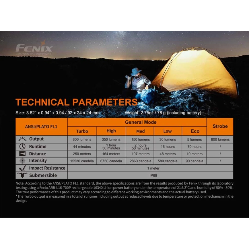 Fenix PD25R - Ladattava LED-taskulamppu LED/USB/1xCR123A IP68 800 lm 70 h 700 mAh