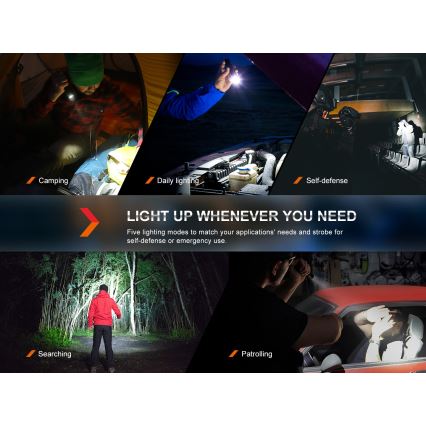 Fenix PD35R - Ladattava LED-taskulamppu LED/USB/2xCR123A IP68 1700 lm 100 h 3400 mAh