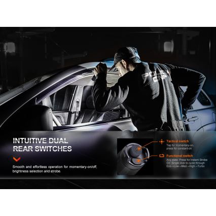 Fenix PD35R - Ladattava LED-taskulamppu LED/USB/2xCR123A IP68 1700 lm 100 h 3400 mAh
