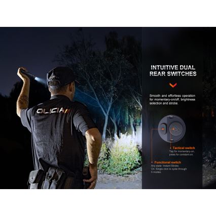 Fenix PD36RPRO - LED Taktinen ladattava taskulamppu LED/USB IP68 2800 lm 42 h