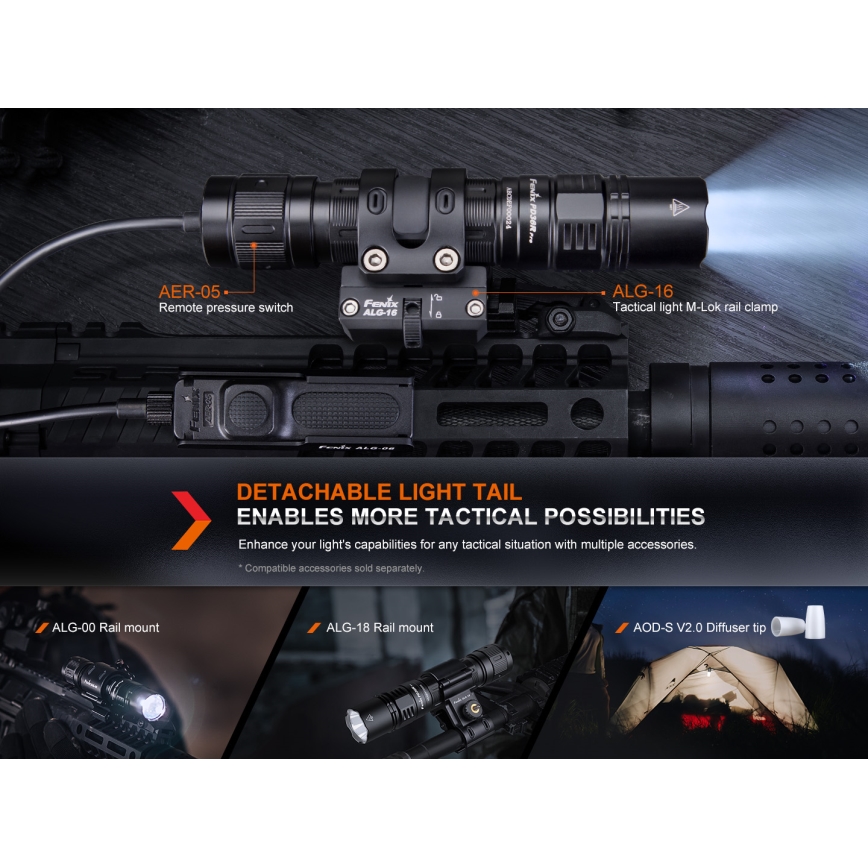 Fenix PD36RPRO - LED Taktinen ladattava taskulamppu LED/USB IP68 2800 lm 42 h