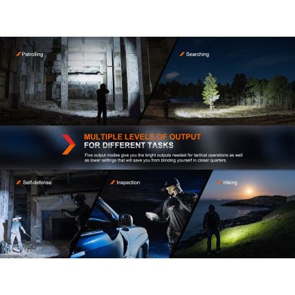 Fenix PD36RPRO - LED Taktinen ladattava taskulamppu LED/USB IP68 2800 lm 42 h