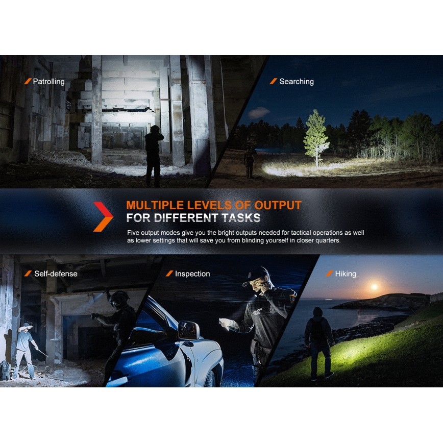 Fenix PD36RPRO - LED Taktinen ladattava taskulamppu LED/USB IP68 2800 lm 42 h