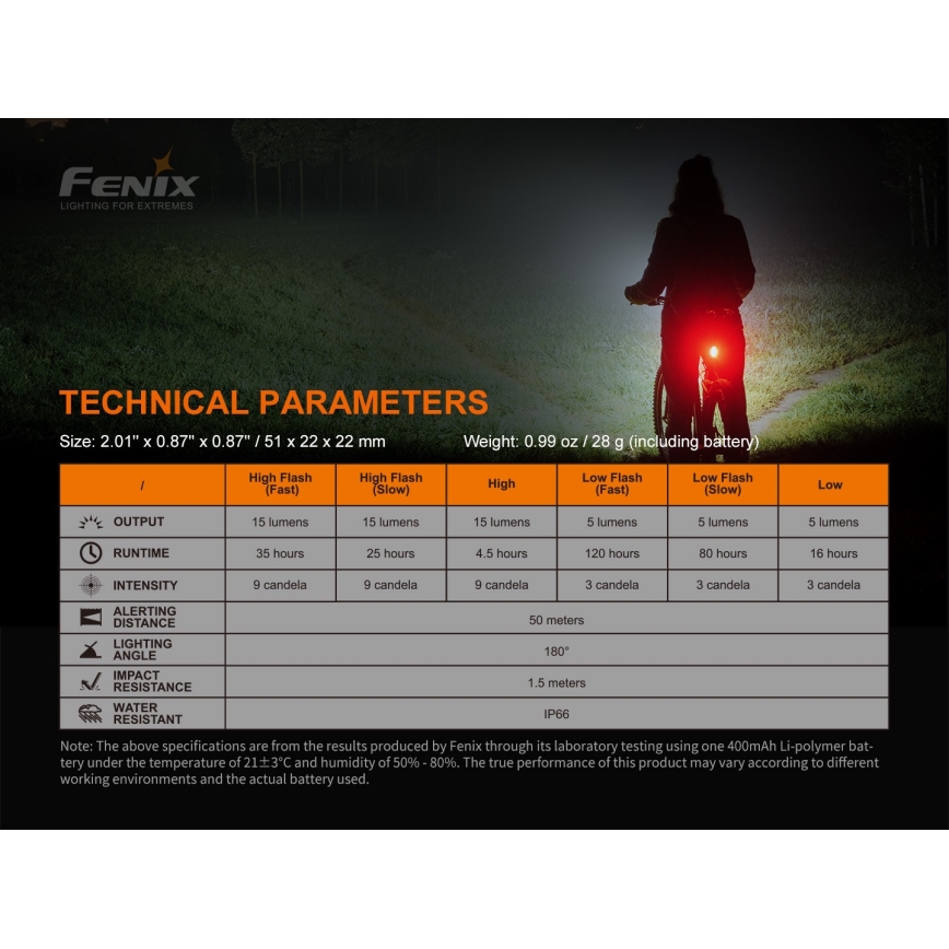 Fenix ​​BC05RV20 - LED Ladattava polkupyörän taskulamppu LED/USB IP66 15 lm 120 h
