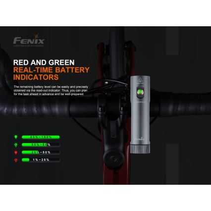 Fenix ​​BC21RV30 - LED ladattava polkupyörän valo LED/USB IP68 1200 lm 33 tuntia