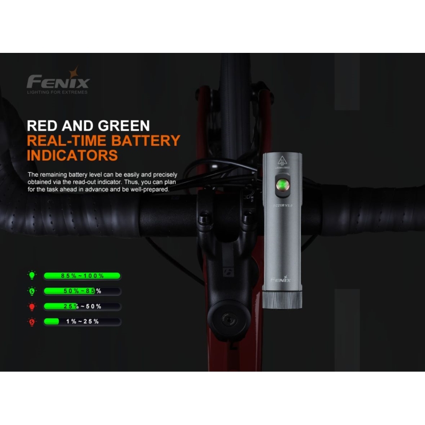 Fenix ​​BC21RV30 - LED ladattava polkupyörän valo LED/USB IP68 1200 lm 33 tuntia
