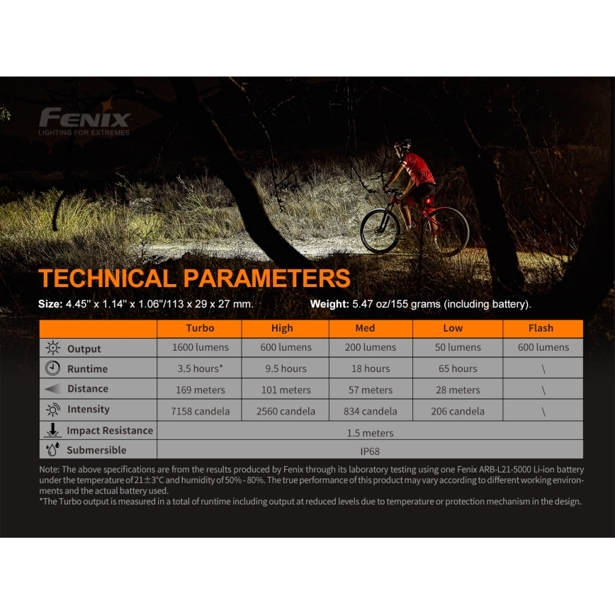 Fenix ​​BC26R - LED Ladattava polkupyörän valo LED/USB IP68 1600 lm 65 tuntia