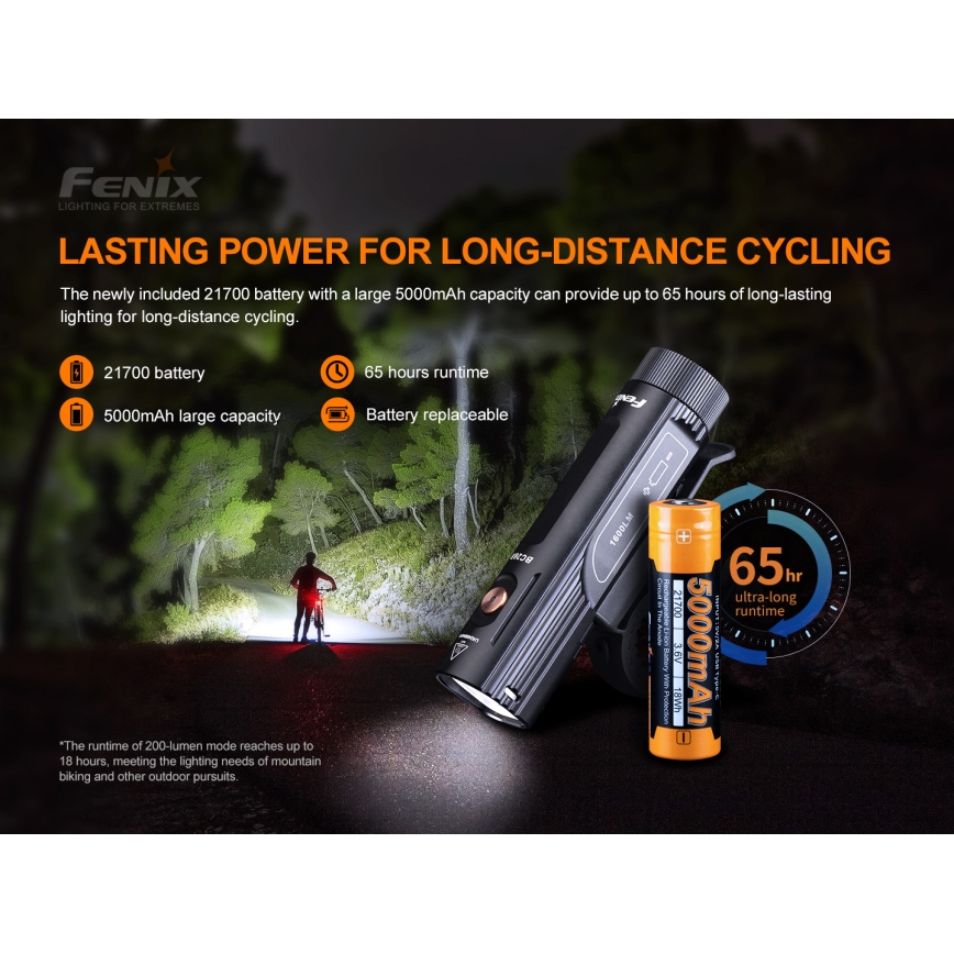 Fenix ​​BC26R - LED Ladattava polkupyörän valo LED/USB IP68 1600 lm 65 tuntia