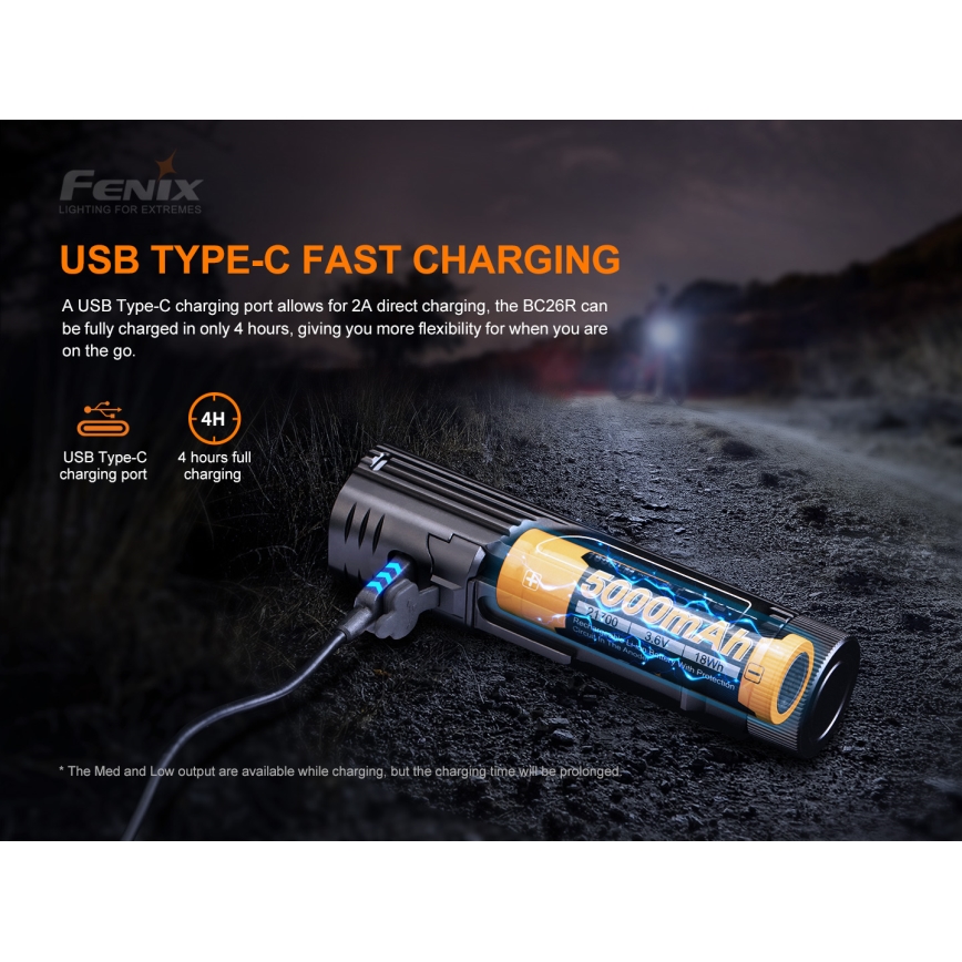 Fenix ​​BC26R - LED Ladattava polkupyörän valo LED/USB IP68 1600 lm 65 tuntia