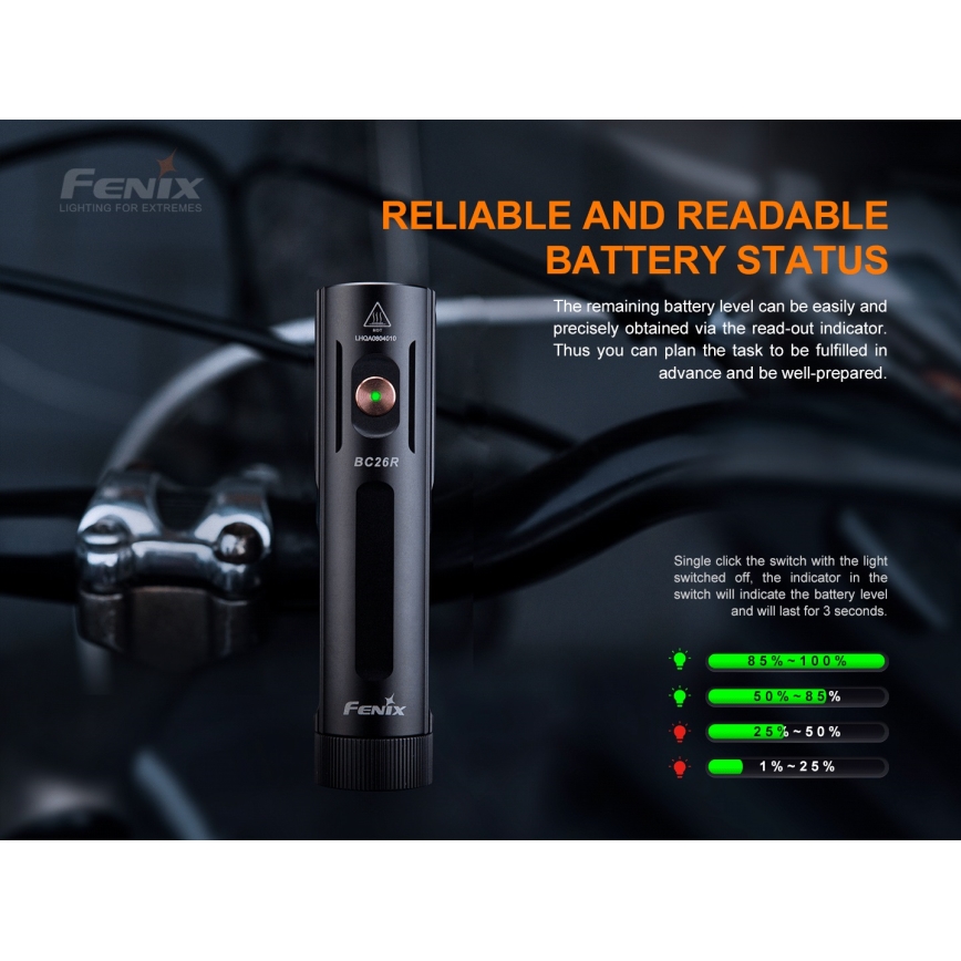 Fenix ​​BC26R - LED Ladattava polkupyörän valo LED/USB IP68 1600 lm 65 tuntia